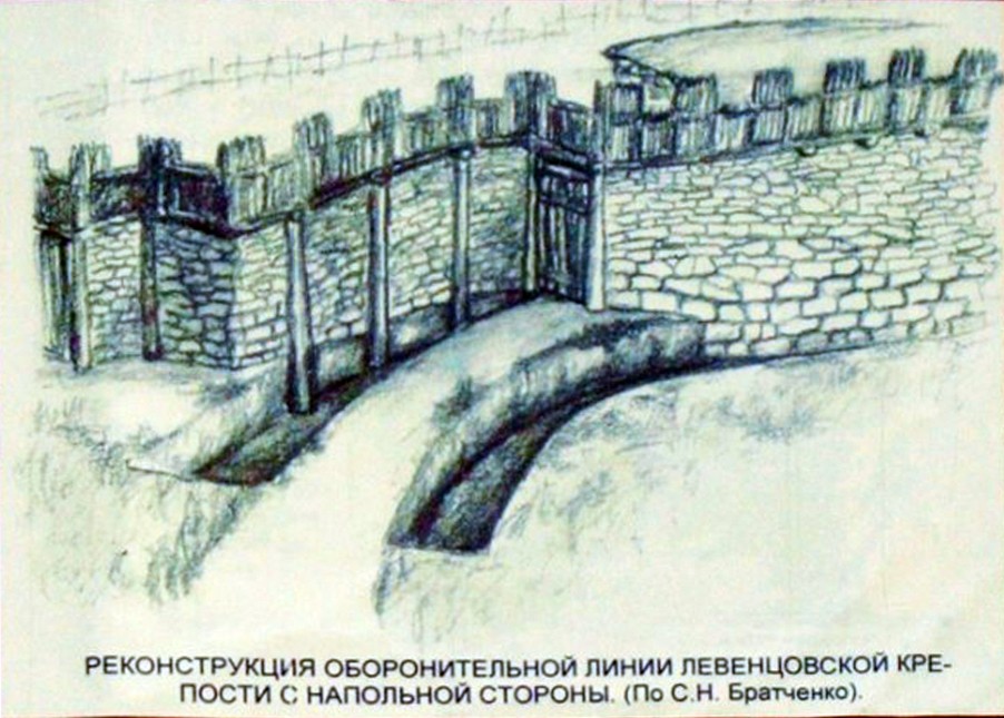 Ливенцовская крепость