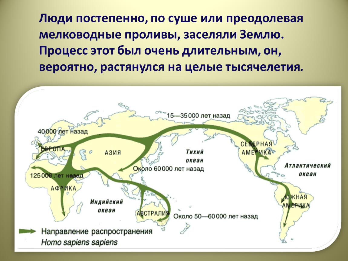 Человек и земля география 5 класс. Карта расселения хомо сапиенс сапиенс. Как люди заселяли землю. Карта расселения человека по континентам земли. Заселение земли человеком.