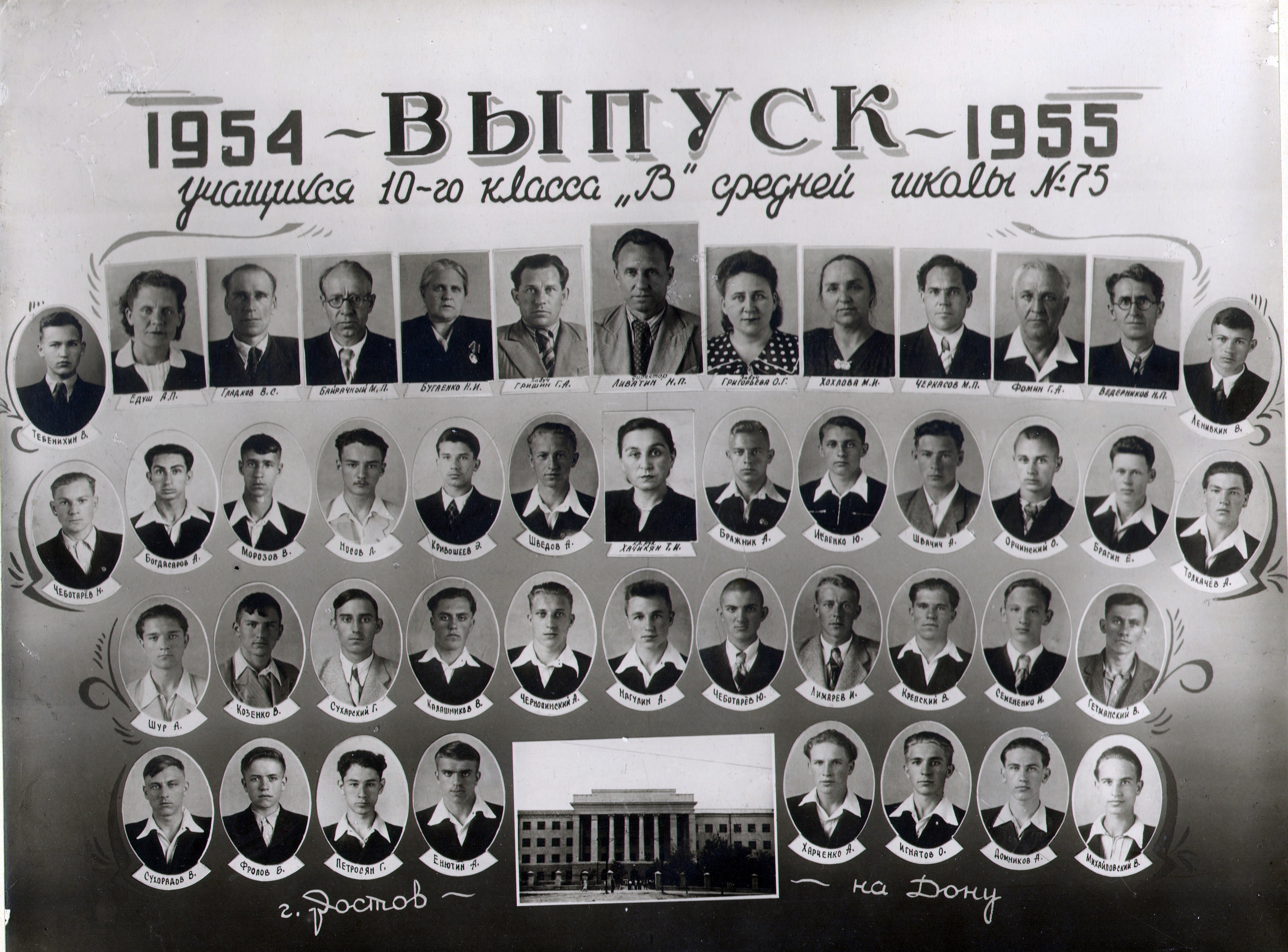 Школа 1955 сайт. Выпускники школы в 75 году. Школа 1 Ашхабад. Школа 1955. Школа 1955 учителя.