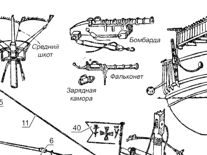 Где найти чертеж особые медные фальконеты