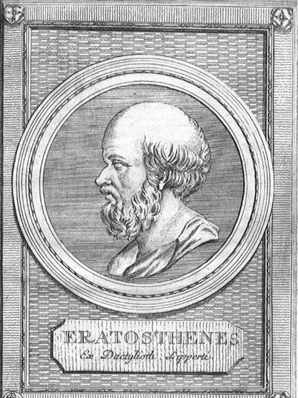 Глядя в колодец, грек Эратосфен измерил диаметр земли еще в III веке до нашей эры.