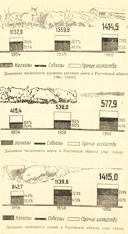 Новочеркасск 1962