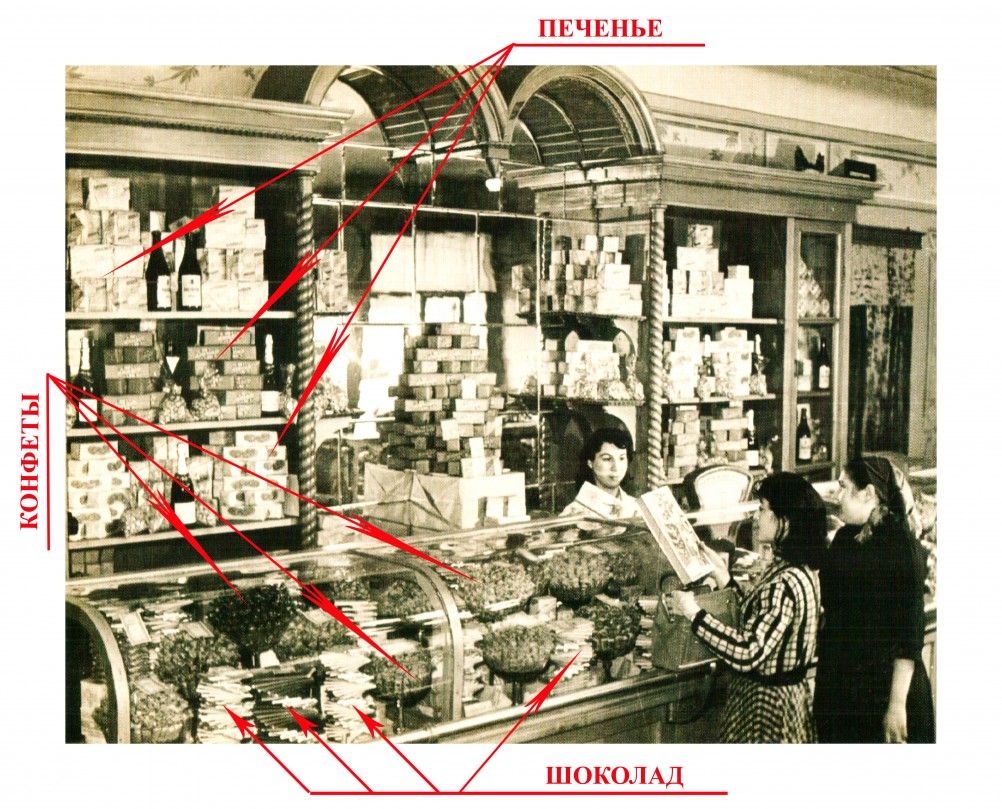 Красная шапочка - самый известный кондитерский магазин Ростова-на-Дону в советское время