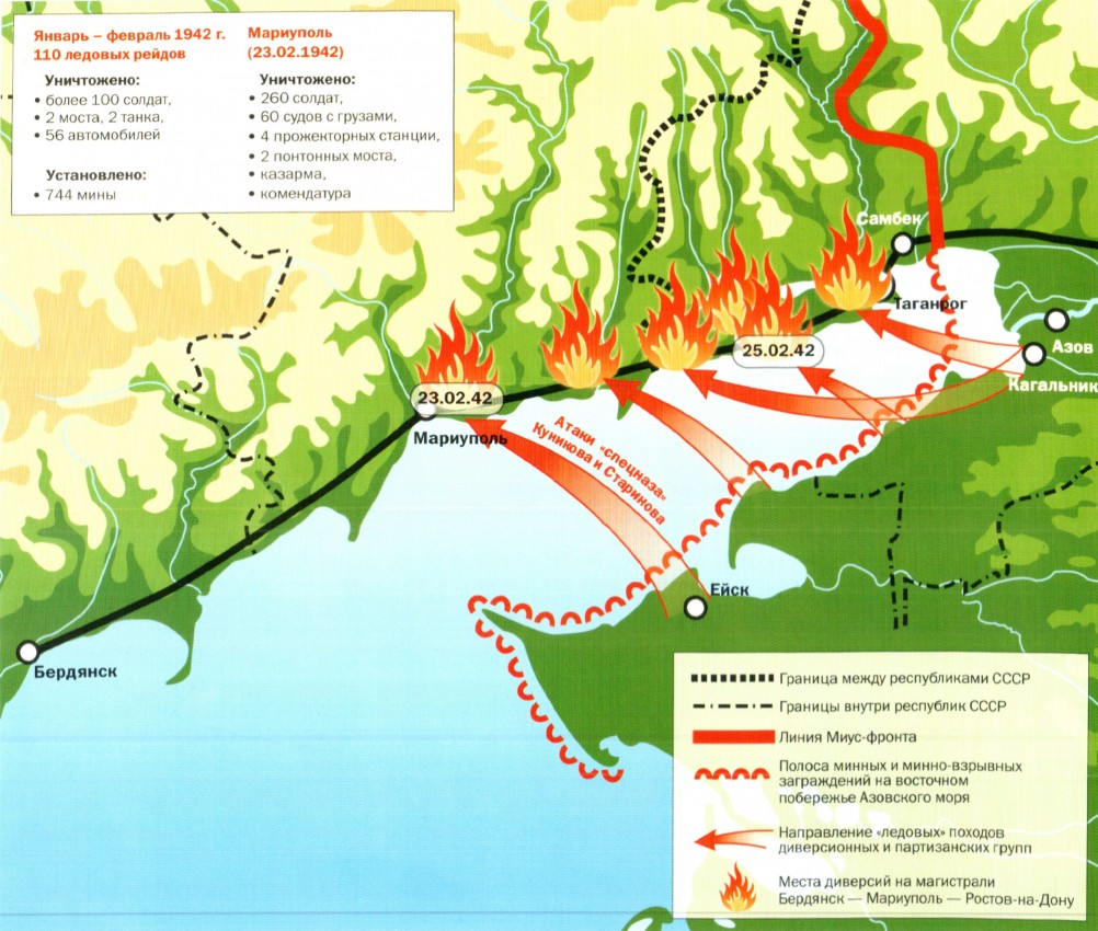 История морских десантов на Миусском полуострове в Таганрогском заливе