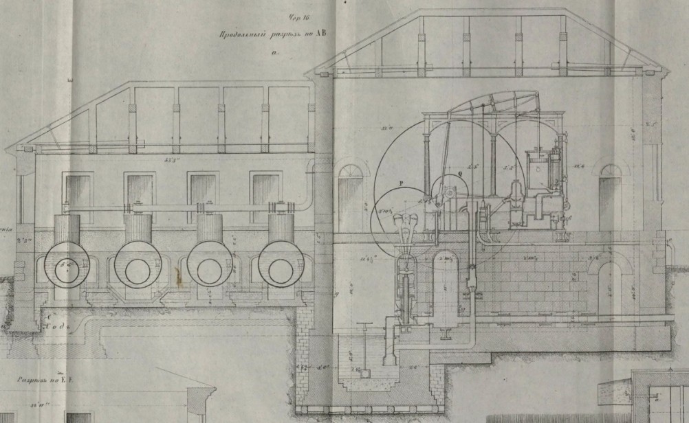 История Новочеркасского водопровода 1856 г.