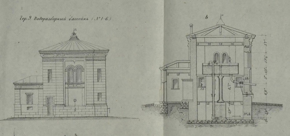 История Новочеркасского водопровода 1856 г.