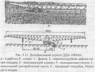 Вид на Ростов-на-Дону из донского займища