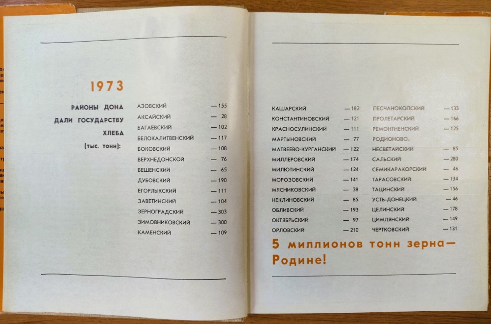 Хлеб 1973