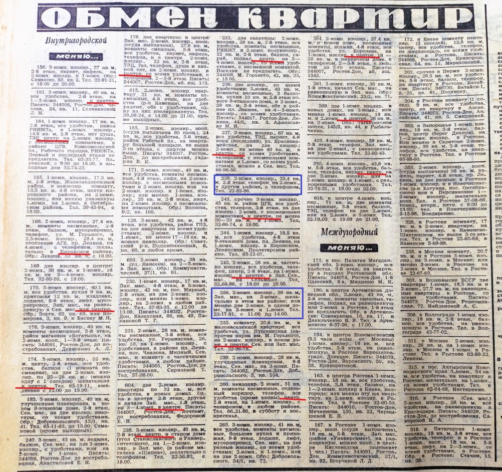 Обмен квартир в СССР