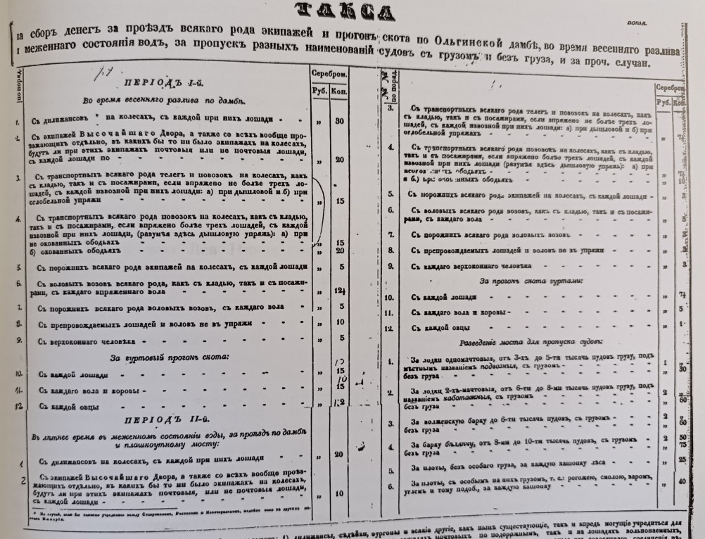 Ольгинская дамба