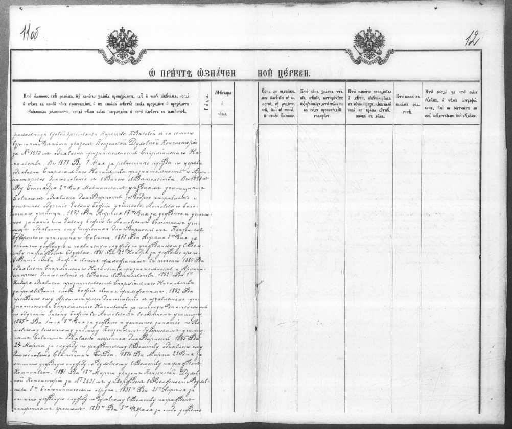 Формулярный список. Страница 2