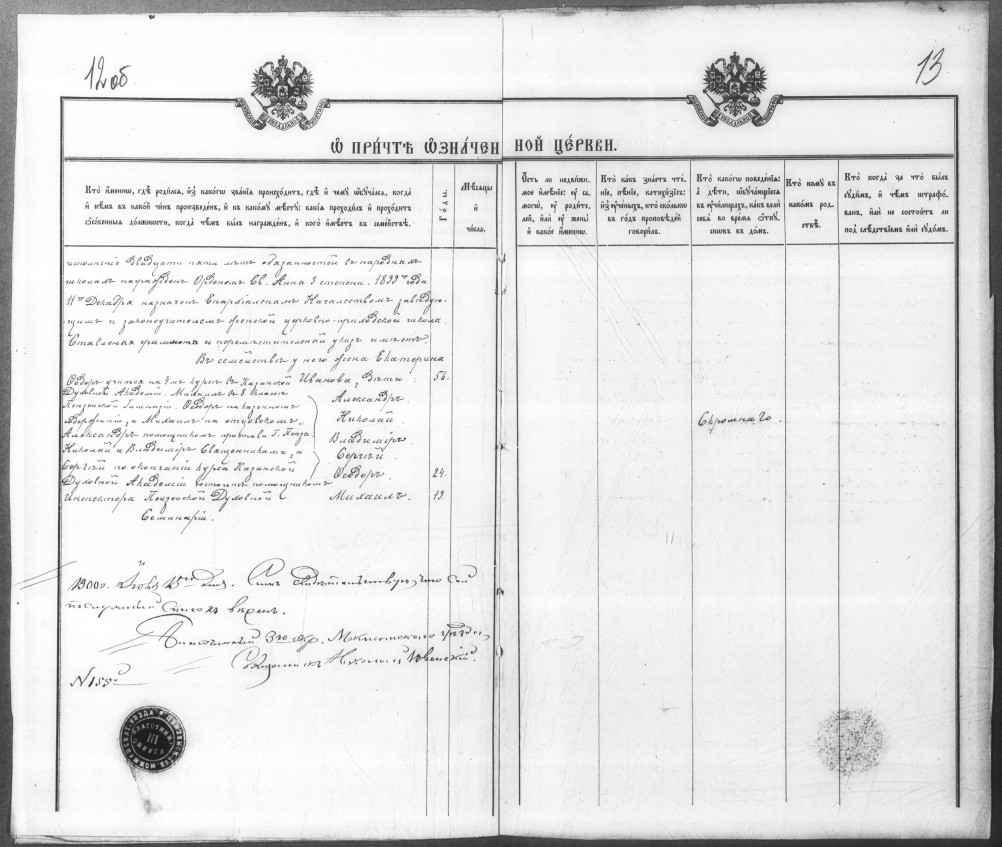 Формулярный список. Страница 3