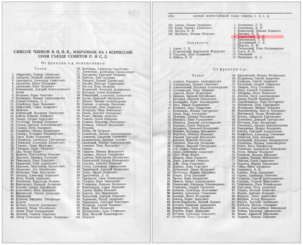 материалы Первого Всероссийского съезда Советов рабочих и солдатских депутатов, г.Петроград, 1917г.