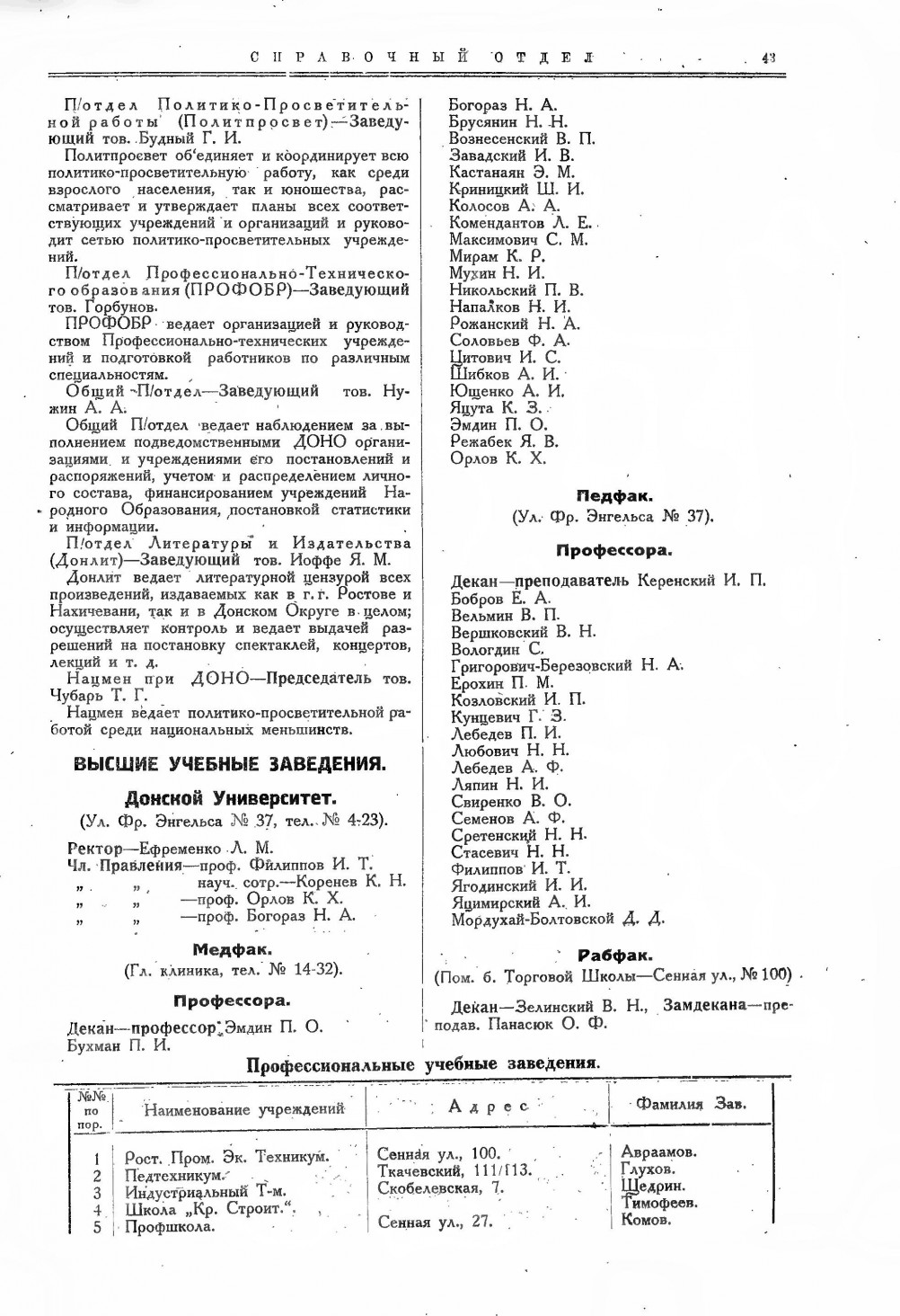 Весь Ростов на Дону - Страница 43