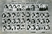 Выпуск 1987 года