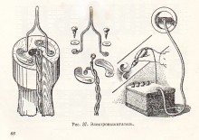 Умелые руки, выжигатель