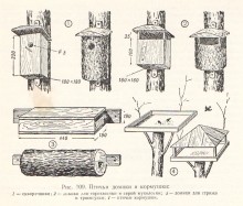 Умелые руки, скворечник