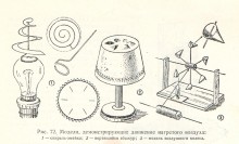 Умелые руки