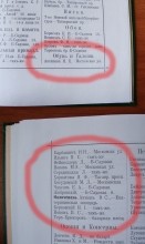 Торговля обувью и галошами накануне революции в Ростове-на-Дону и Нахичесвани.
