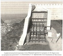 По следам Вещего Олега к хазарской крепости в Дивногорье