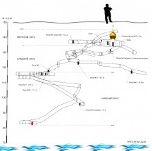 Пещерный храм в Белогорье