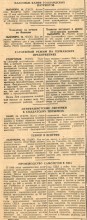 Ростов-на-Дону в первой половине 1942 г. перед второй оккупацией