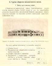 История завода Ростсельмаш