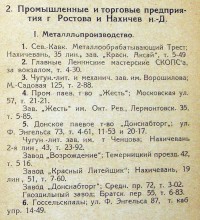 Ростовская и нахичеванская промышленность 1926 года