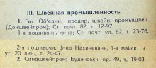 Ростовская и нахичеванская промышленность 1926 года