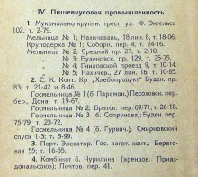 Ростовская и нахичеванская промышленность 1926 года