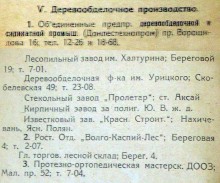 Ростовская и нахичеванская промышленность 1926 года
