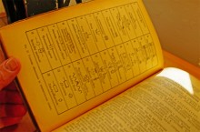 Приходская школа в станице Каргинской