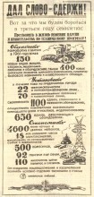 Ростов-на-Дону в 1961-м году