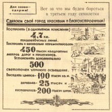 Ростов-на-Дону в 1961-м году