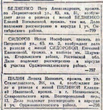 Объявления о разводах ростовчан