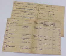 Квартирная очередь в СССР