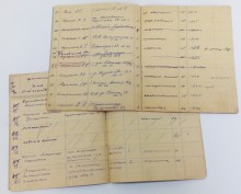 Квартирная очередь в СССР