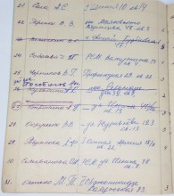 Квартирная очередь в СССР