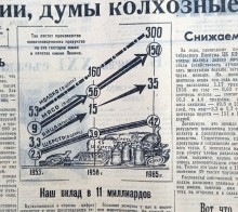 Жилищное строительство в Ростове на Дону в 50-е года