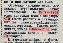 Жилищное строительство в Ростове на Дону в 50-е года