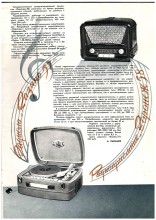 Товары народного потребления в СССР