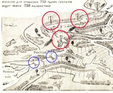 Из истории строительства Волго - Донского канала и Цимлянского водохранилища