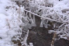 Родники Аксая