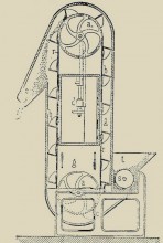 Старые элеваторы на Северском Донце у Нижнекудрючьей, Краснодонецкой и Усть-Быстрянской