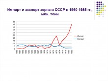 Книга "Преображенная земля"