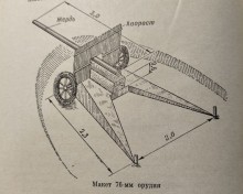 Мастер-класс по плетению маскировочной сети в Библионочь 2025 в ДГП