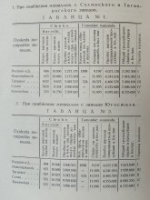 Разработчик первого проекта завода Ростсельмаш, профессор Владимир Юльевич Ган