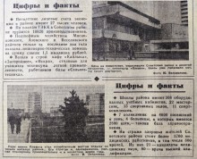 Ростов на Дону в 1981 г