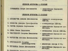Списки награжденных орденом Ленина в сентябре 1945 года.