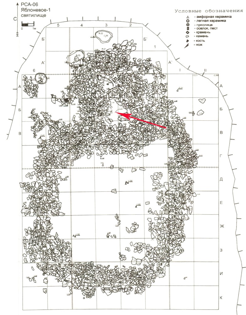 Прогулка по святилищу на поселении Яблоневое-1 на реке Кундрючь